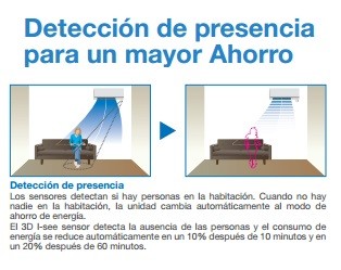 Aire acondicionado MITSUBISHI MSZ-FH50VE