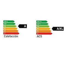 Caldera Baxi VICTORIA CONDENS 24/24F