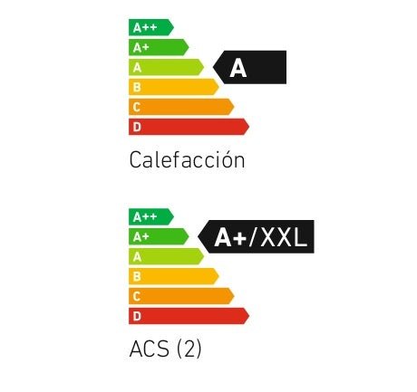 Caldera de gasoil BAXI ARGENTA GTI 24 Condens